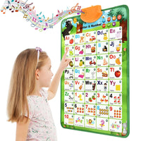 Electronic Interactive Alphabet Wall Chart Toddler Learning Educational ABC Poster for Kids Ages 2-5 Christmas Birthday Gifts