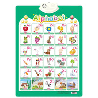 Electronic Interactive Alphabet Wall Chart Toddler Learning Educational ABC Poster for Kids Ages 2-5 Christmas Birthday Gifts