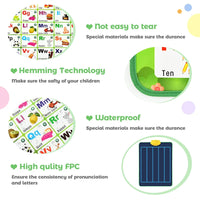 Electronic Interactive Alphabet Wall Chart Toddler Learning Educational ABC Poster for Kids Ages 2-5 Christmas Birthday Gifts