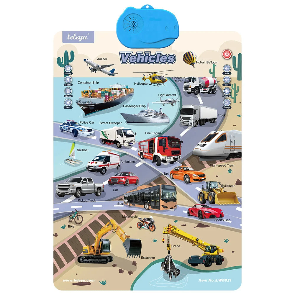 Electronic Interactive Alphabet Wall Chart Toddler Learning Educational ABC Poster for Kids Ages 2-5 Christmas Birthday Gifts