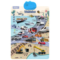 Electronic Interactive Alphabet Wall Chart Toddler Learning Educational ABC Poster for Kids Ages 2-5 Christmas Birthday Gifts