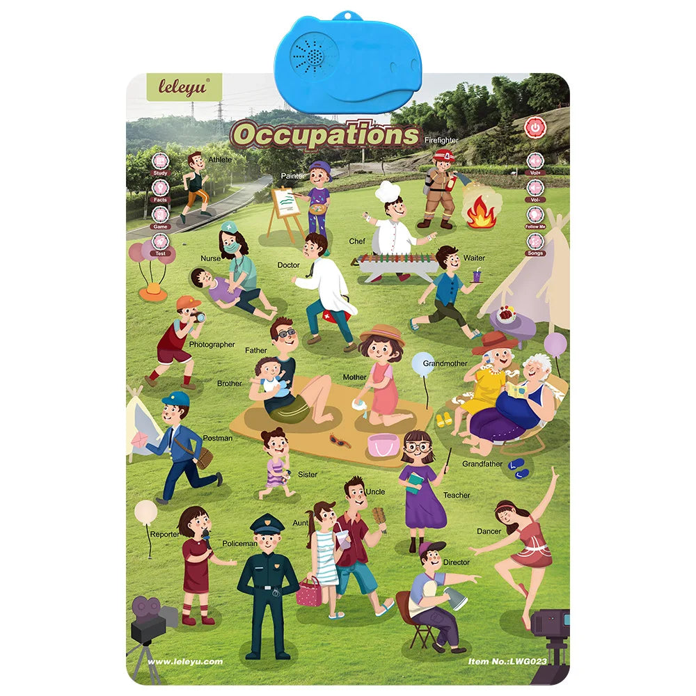 Electronic Interactive Alphabet Wall Chart Toddler Learning Educational ABC Poster for Kids Ages 2-5 Christmas Birthday Gifts